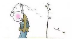 病理性脫發怎么治療